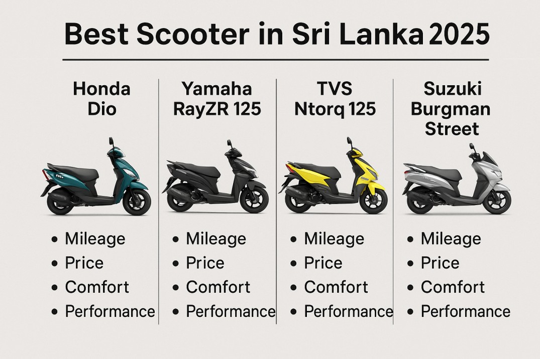 Best Scooter in Sri Lanka