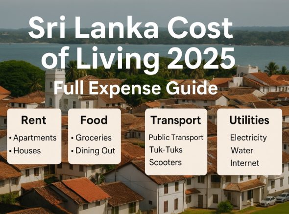 Sri Lanka Cost of Living in 2025 (Complete Guide)